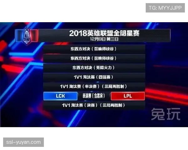 联盟考虑调整全明星选拔机制，西强东弱格局再引争议